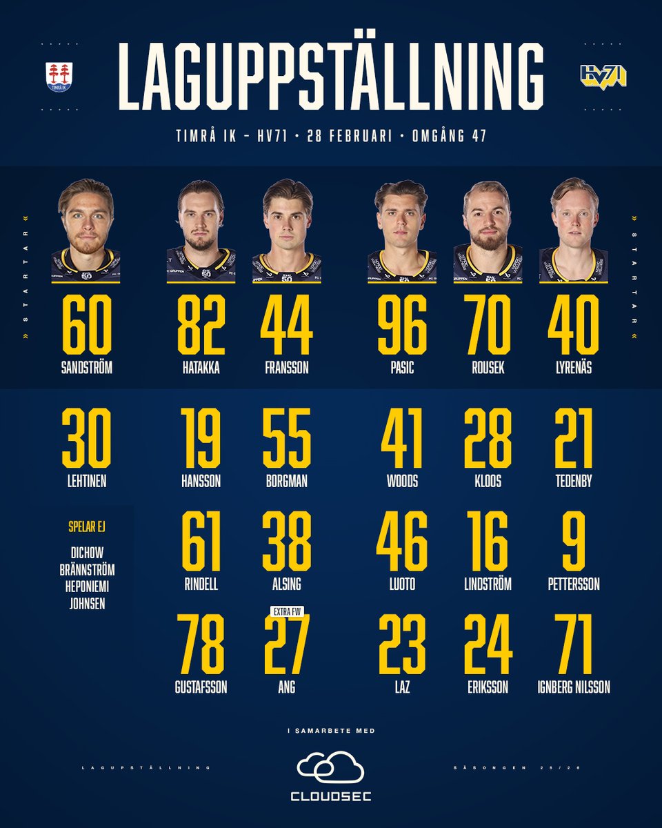 HV71 tweet media
