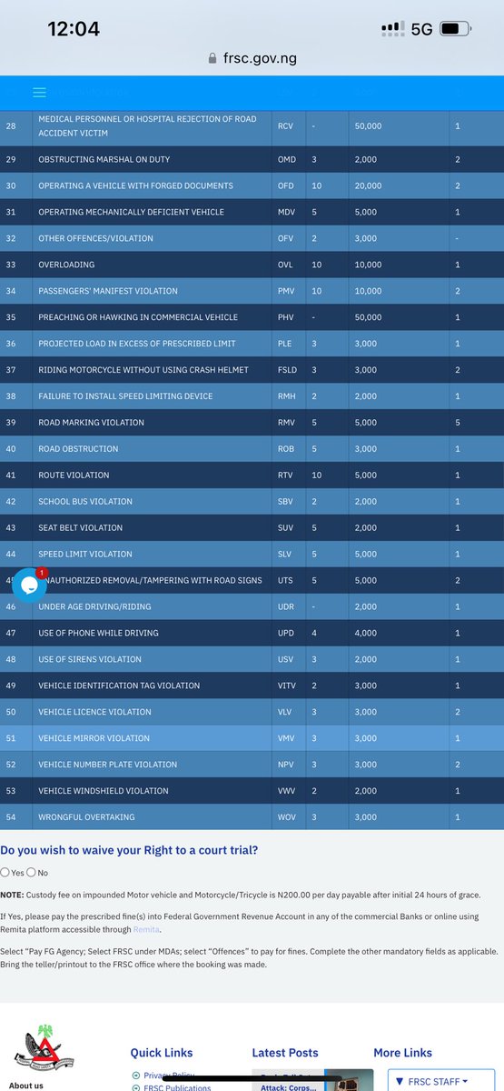 Ayande Festus tweet media