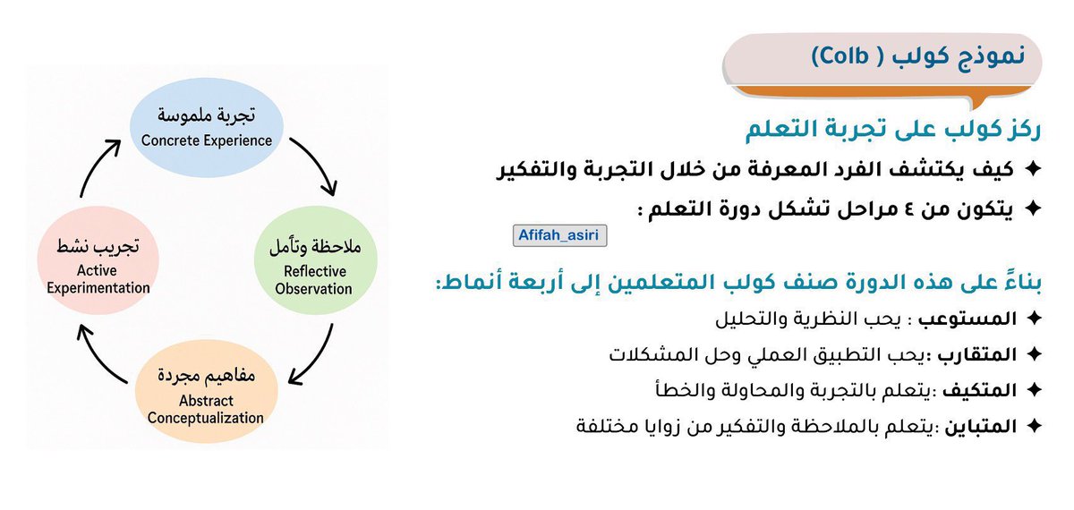 عفيفة عسيري tweet media