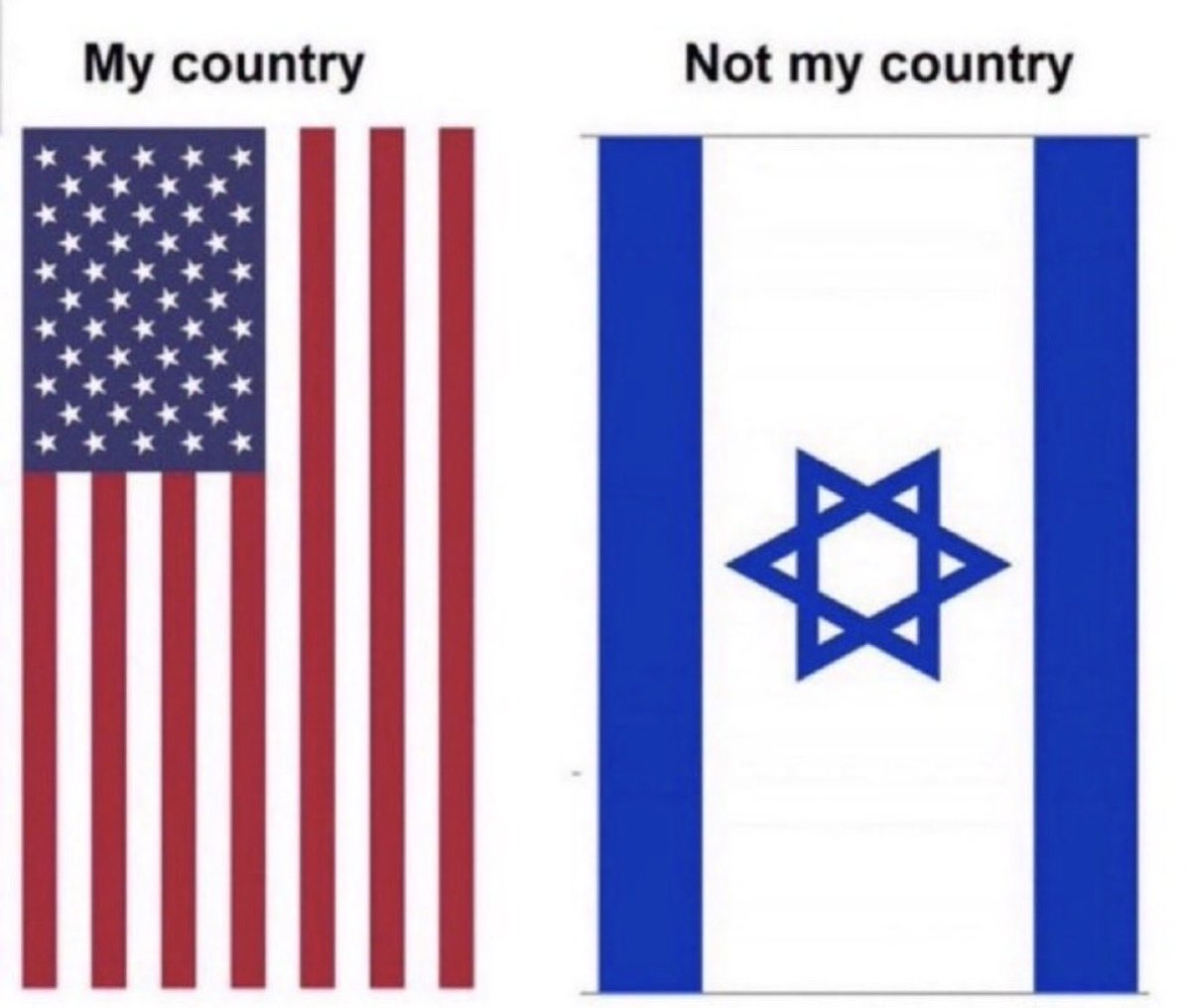 Pretty simple, if there are any American casualties Trump should be help accountable. #NotOurWar