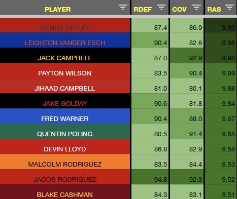 Adam Carter tweet media