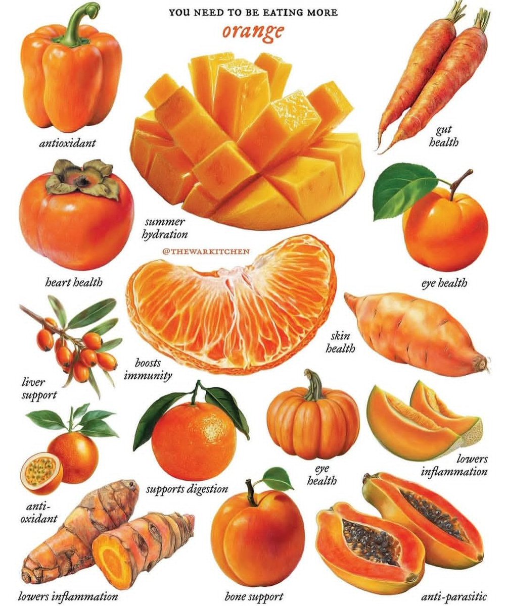 HealthyBody tweet media