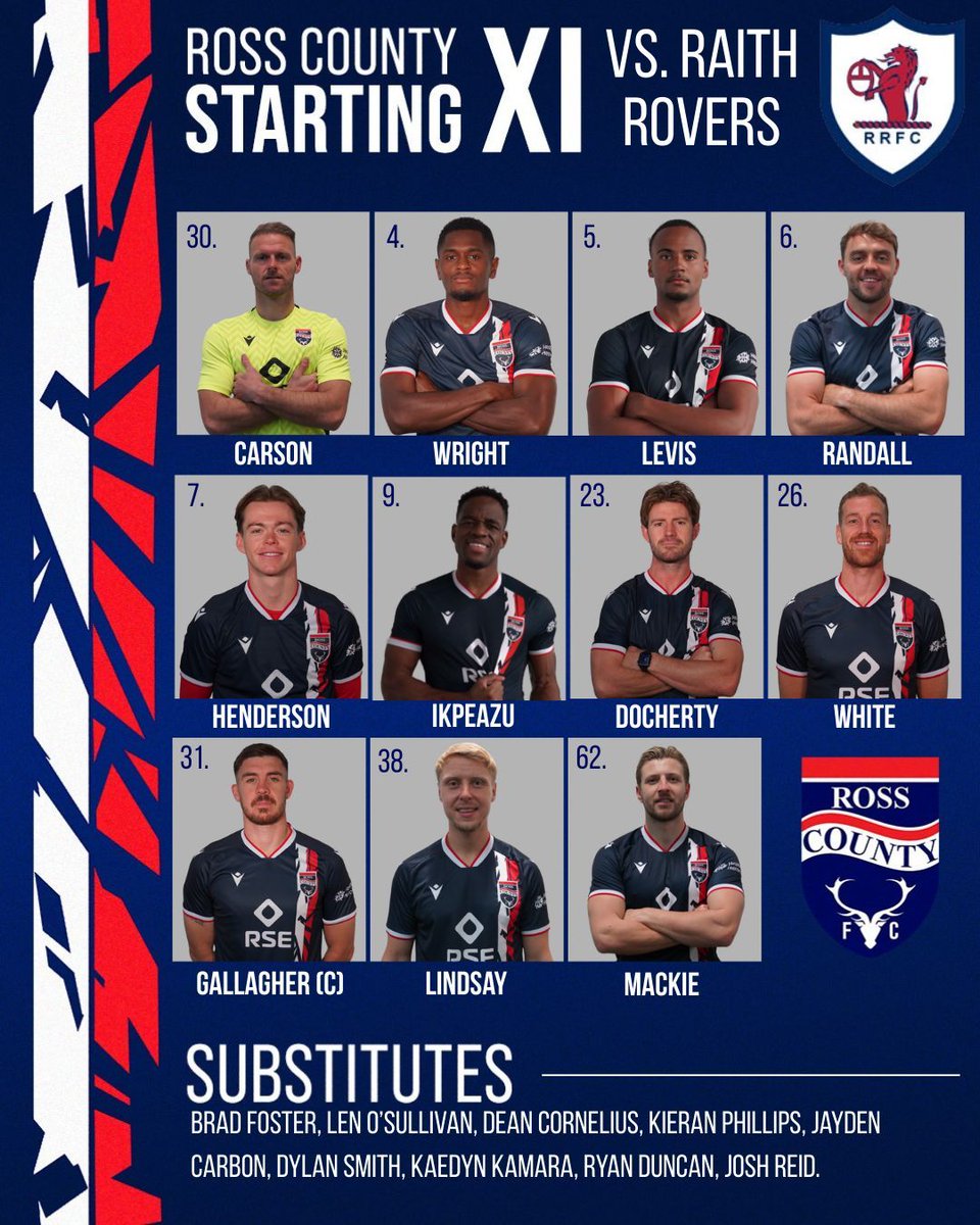 Ross County FC tweet media