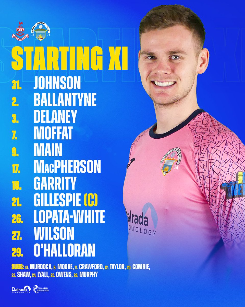 Greenock Morton tweet media