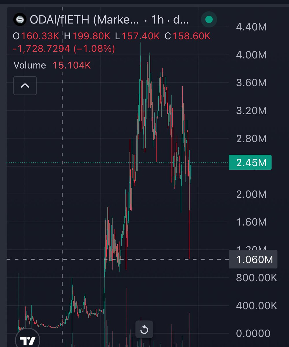 Beast Base tweet media