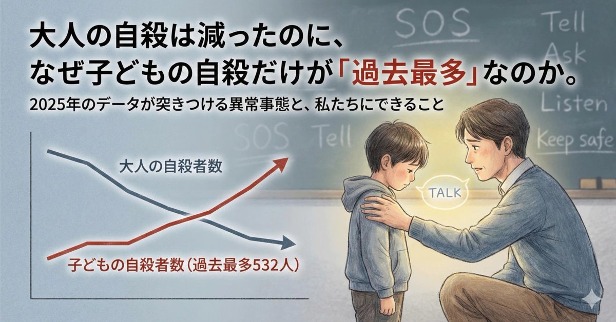 子どもの精神科看護師@こど看 tweet media