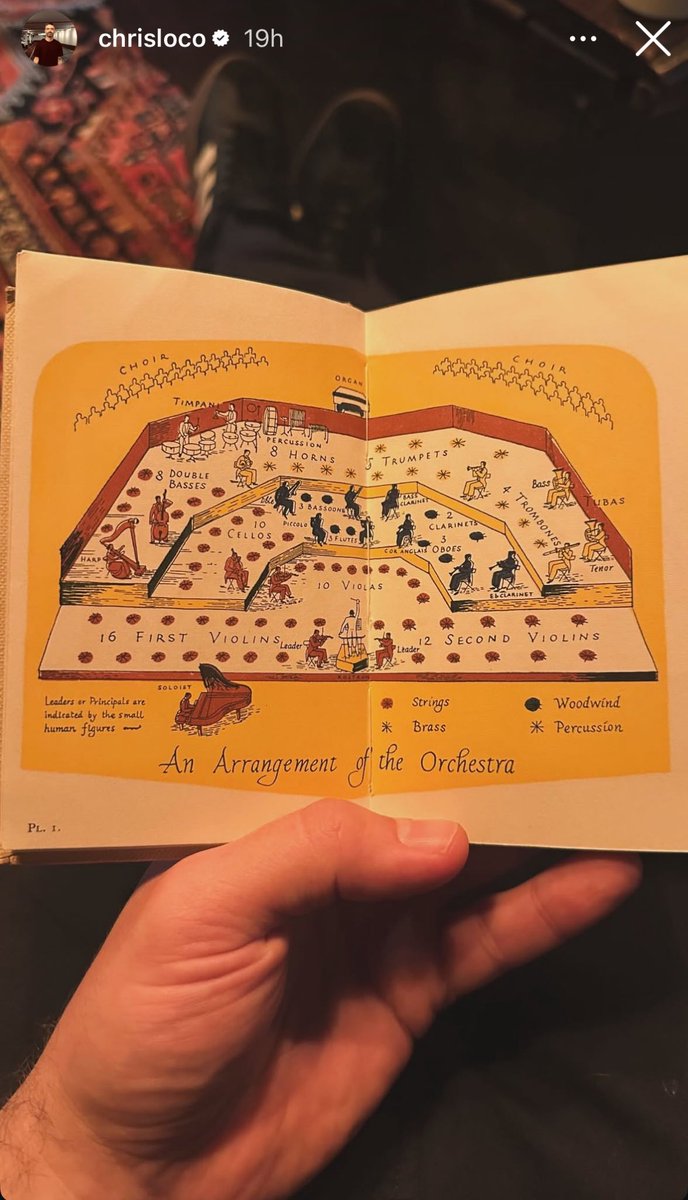 So starved of RR3 updates im taking this story from Chris Loco a sign (hear me out, RR uses strings a ton and that rug looks familiar from studio pics in the past)