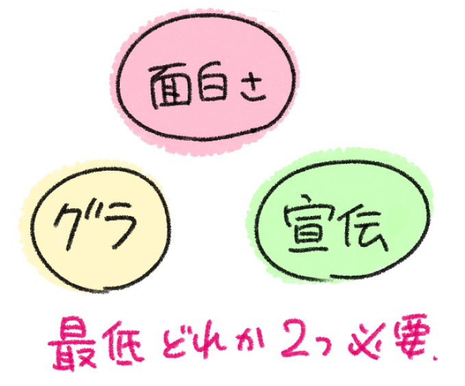 濱村 崇 / GameDesignLab tweet media