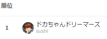 pokooooon623P's tweet photo. 第7回SJcup優勝しました!!
チームメイトがとにかく活躍してくれた~
自分も何回か勝ててよかった!
#sjcup
#スト6 https://t.co/TgBbVcIfQW
