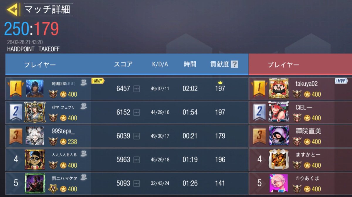 チーム坂本商店【公式】 tweet media