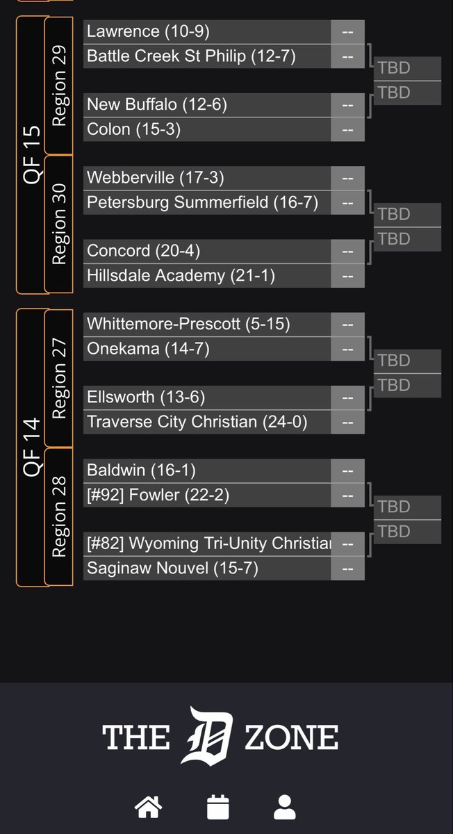 The D Zone Basketball tweet media