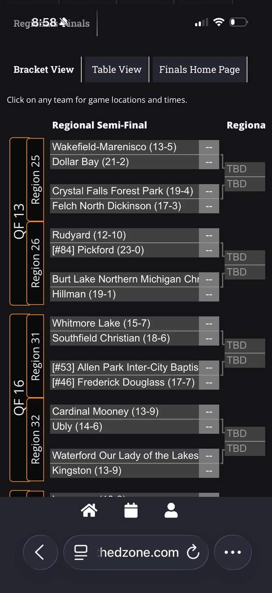 The D Zone Basketball tweet media