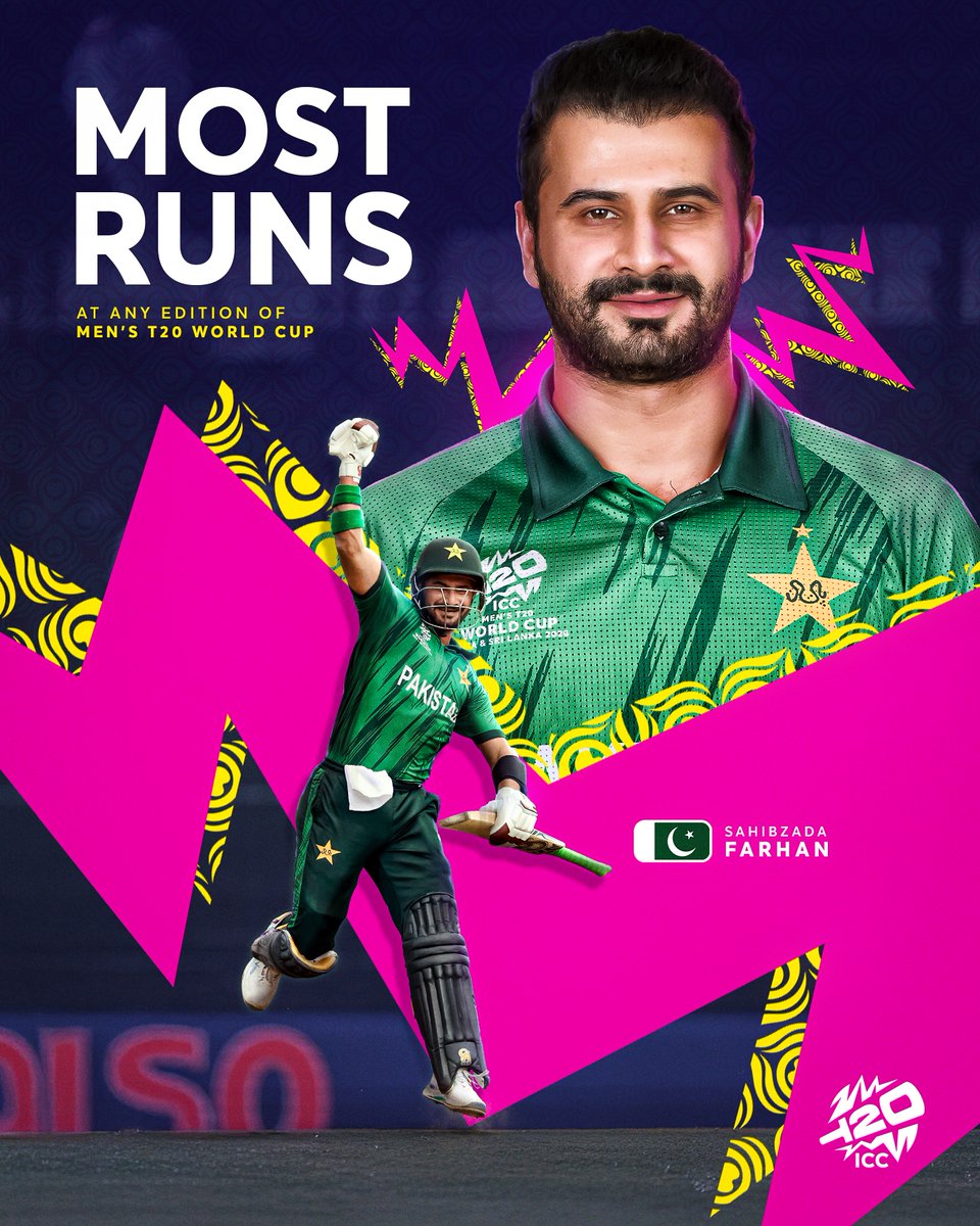 𝐀 𝐡𝐢𝐬𝐭𝐨𝐫𝐢𝐜 𝐦𝐢𝐥𝐞𝐬𝐭𝐨𝐧𝐞 🔓

Sahibzada Farhan surpasses Virat Kohli for most runs at a #T20WorldCup 🙌

Tune in to watch him LIVE, tournament broadcast details ➡️ icc-cricket.com/tournaments/me…