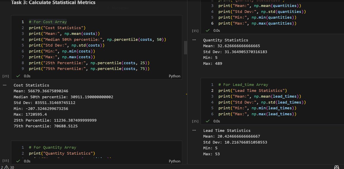 Ifeanyi Onyegbunam | Data Analyst tweet media