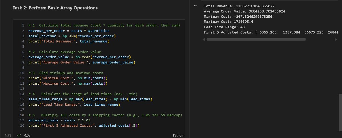 Ifeanyi Onyegbunam | Data Analyst tweet media