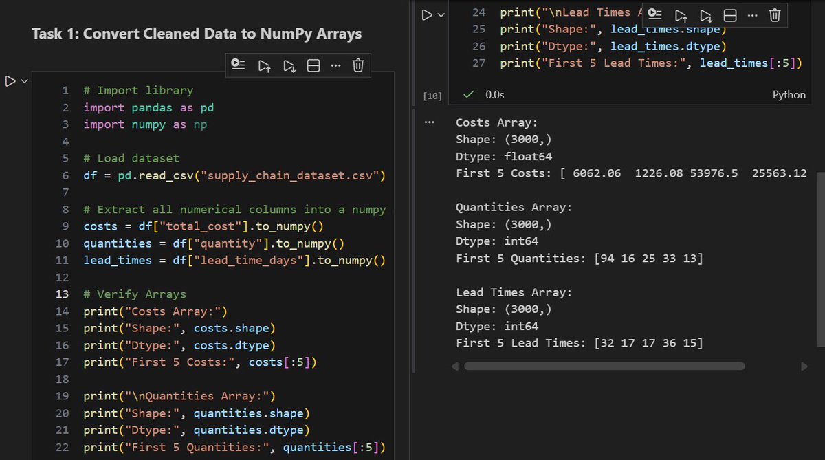Ifeanyi Onyegbunam | Data Analyst tweet media
