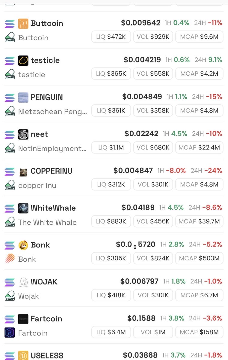fartillions's tweet photo. The relative strength on my $testicle token cannot be denied 

The thesis is simple

While everything bleeds and the world burns, one must sack up to survive 

Digital nutsack tech is a universal hedge, destined for $5 https://t.co/J2Z1y9J5W0