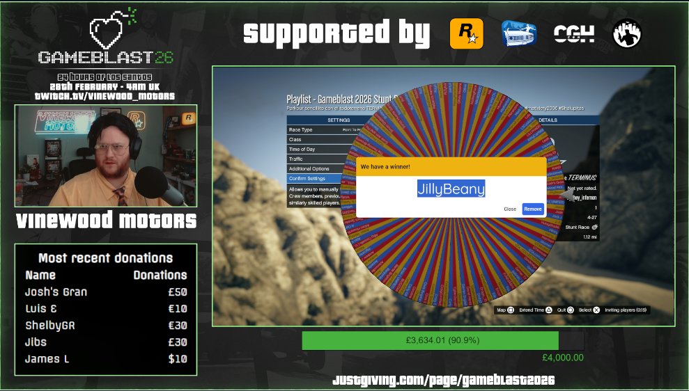 Vinewood_motors's tweet photo. Congrats to @Jillybeanys , who has won package 3! 

Live: https://t.co/GF859mgZTg

We still have 7 packages left! Donate to be in with a chance to win some wicked merch and help out an amazing charity: https://t.co/xem9y9MrId https://t.co/LfqyWtt0Zj