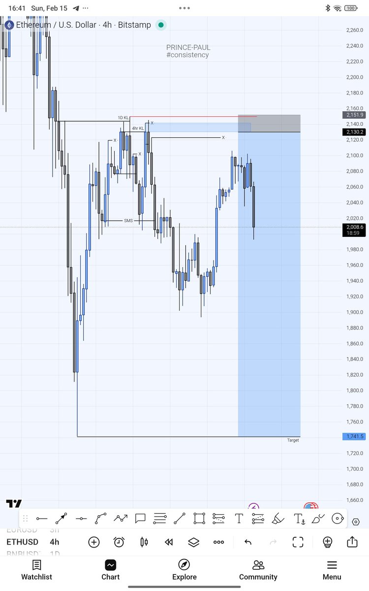 PRINCE-PAUL💎 tweet media