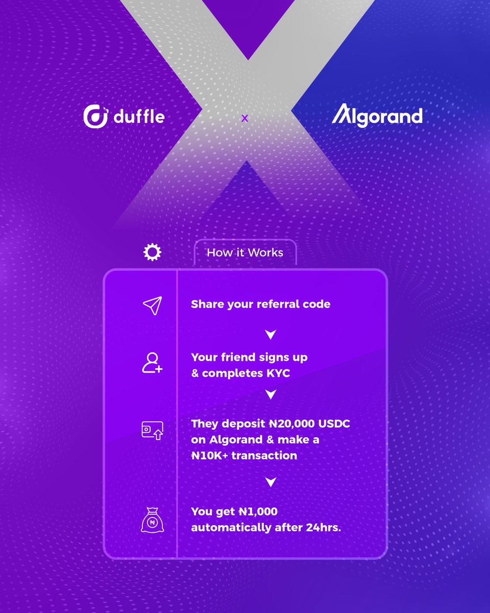 Duffle by Ivorypay tweet media