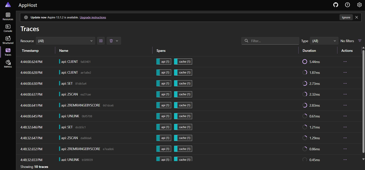 ParabAshis49319's tweet photo. Explored .NET Aspire observability today 🚀 Traces, metrics, and the full resource graph running green inside AppHost 
Part 9 (Integration) completed successfully! 💻✨
 @augvcor @hackmum
 #dotNETConf #AgentCamp #Feb26MTP #mumtechup #dotNET https://t.co/KPgzsToE52