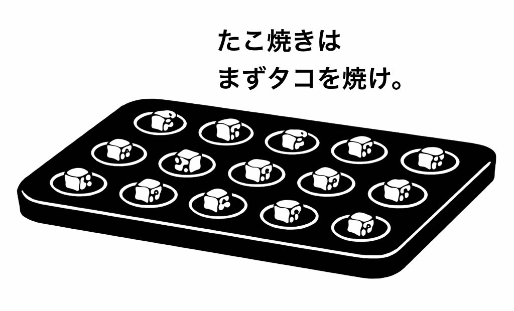 たしかに、子どもの頃よく行ったたこ焼き屋(大阪の下町にはあちこちに