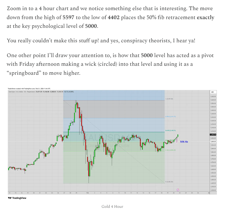 TraderSimon 📉📈🧙‍♂️ tweet media