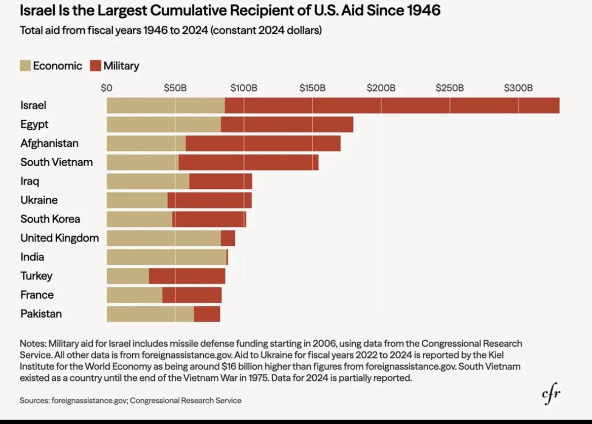 Richard Heydarian tweet media