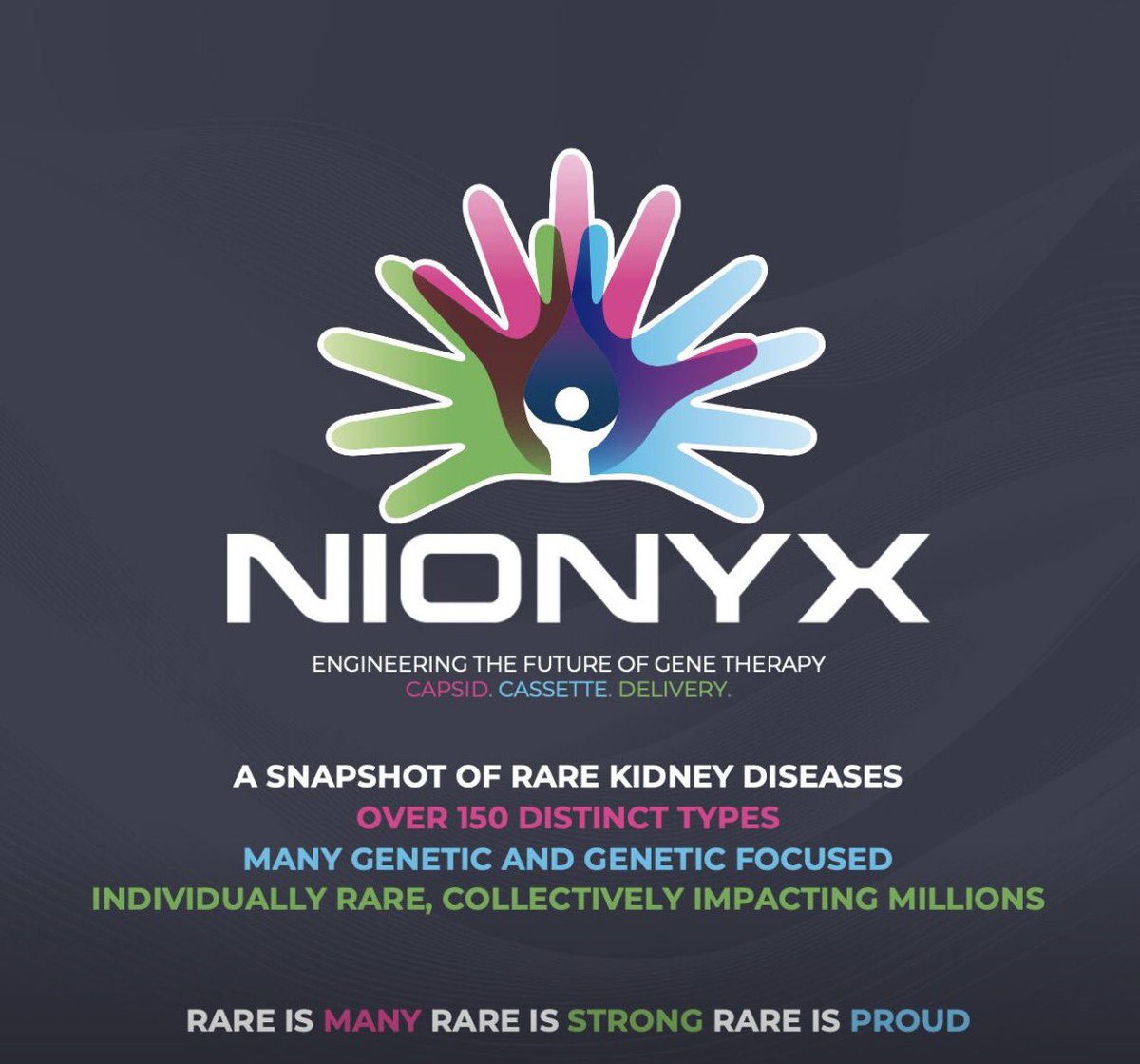 NionyxBio tweet media