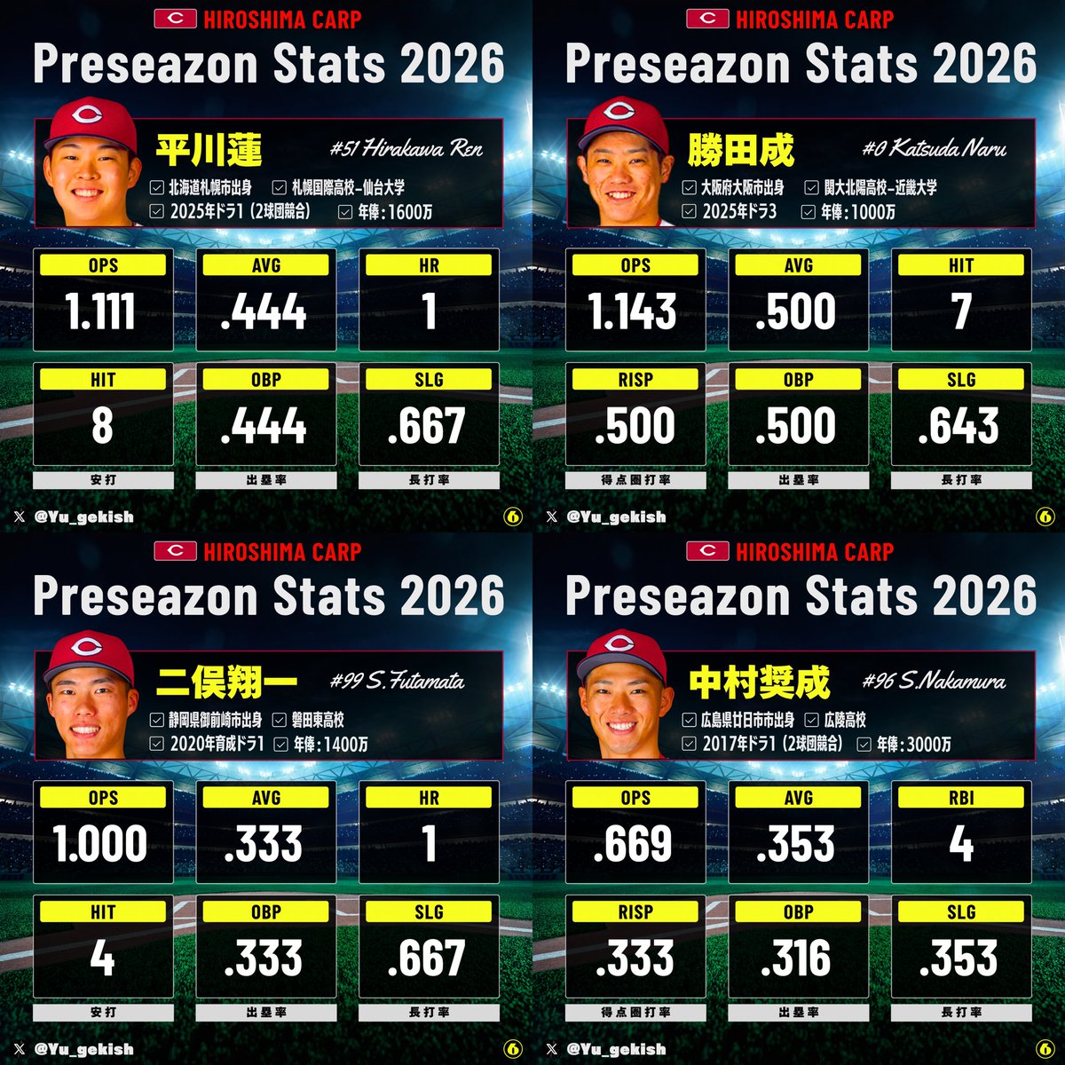 遊撃手 tweet media