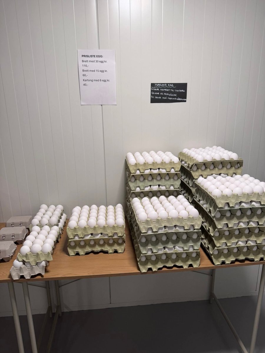 Fra den lille lokale gårdsutsalg 👌