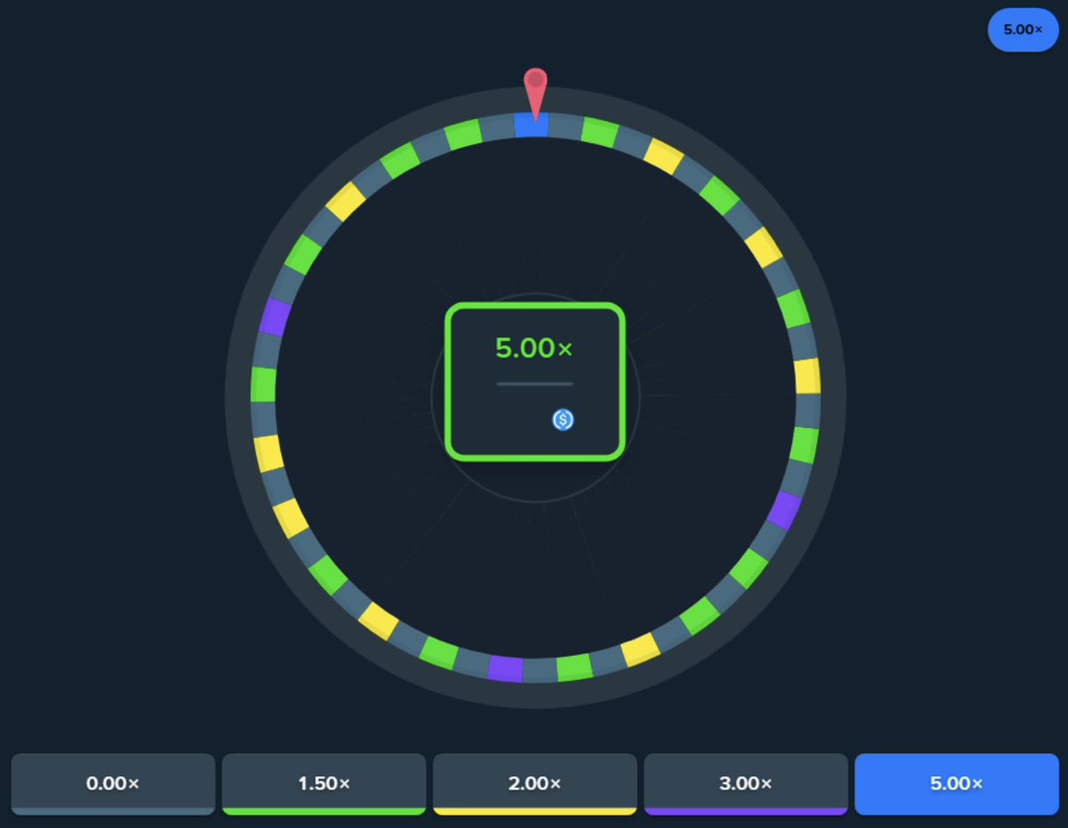 If you guessed Blue 🟦 then you were correct!

🏆 Congrats <a href="/Riabju/">Ria</a> <a href="/010_neth/">kimjungyo</a> 

*DM to claim $$$