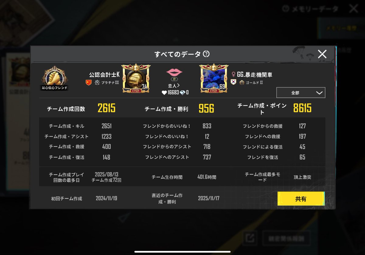 ドックK tweet media