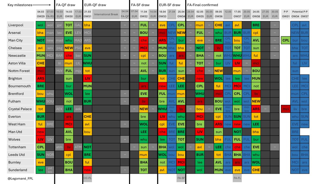 Legomané tweet media