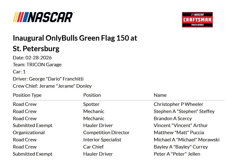 A T Ware Design tweet media