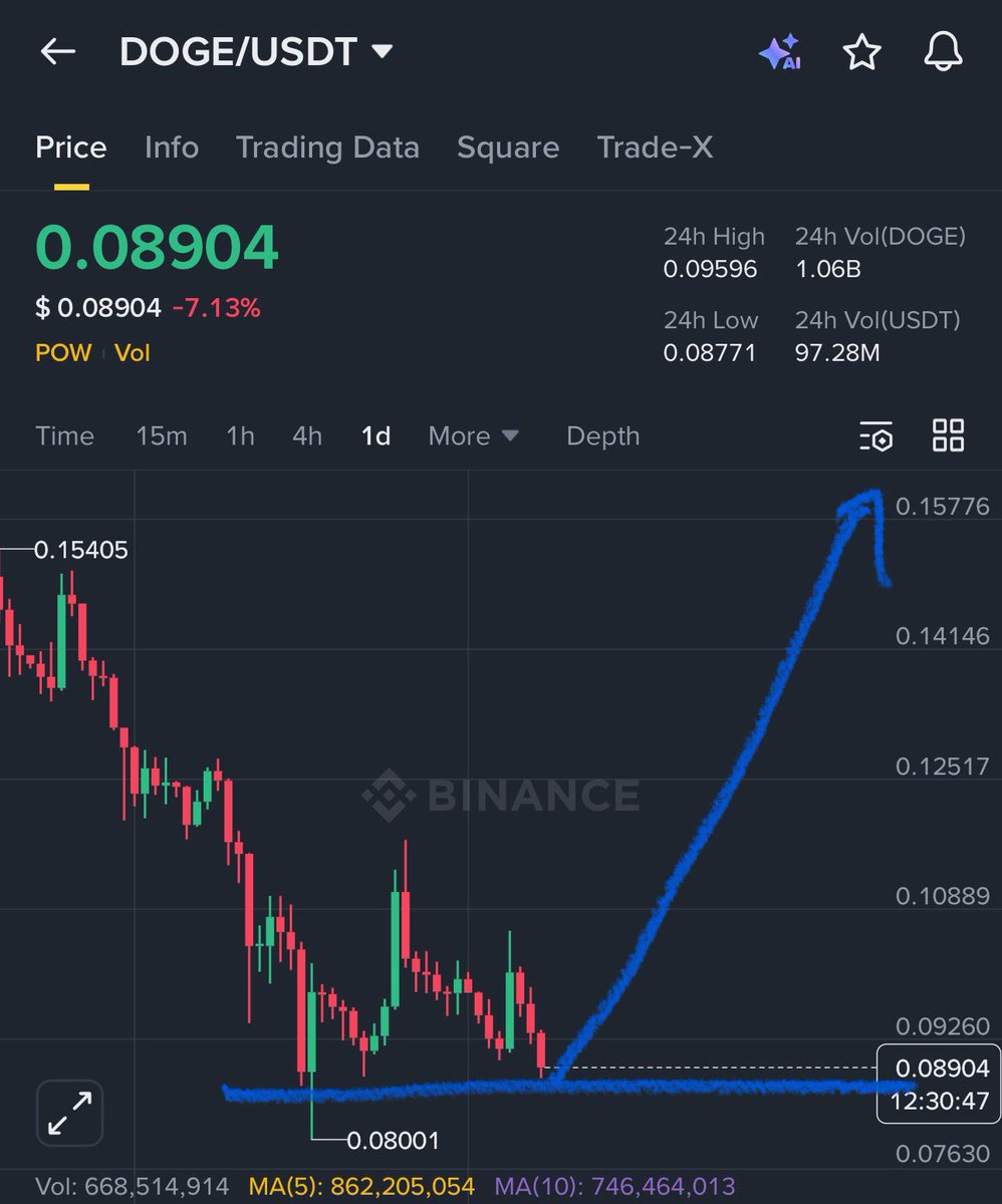 Crypto GVR tweet media
