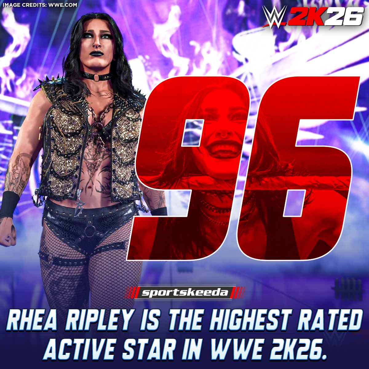 SKWrestling_'s tweet photo. Not Roman Reigns. Not Cody Rhodes. Not CM Punk. 
Rhea Ripley is the highest rated active superstar in WWE 2K26! 🔥

@RheaRipley_WWE https://t.co/mcDwIY7hWU
