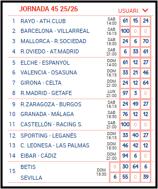 1x2_Inversiones_1x2 tweet media