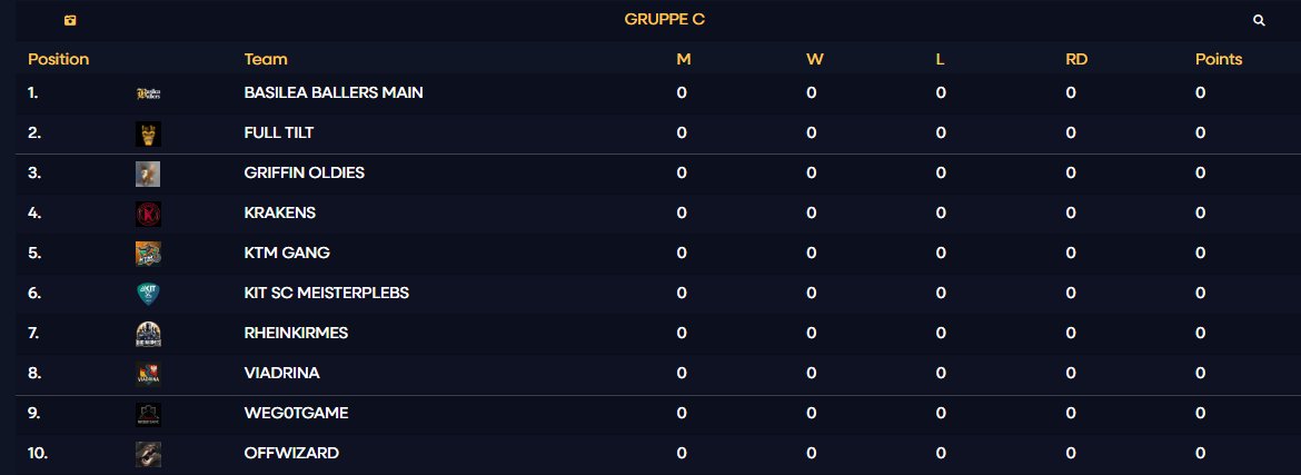 Viadrina tweet media