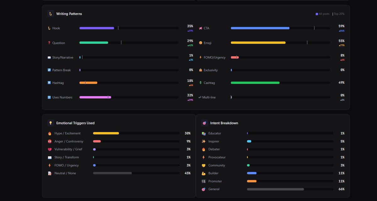 DraftLab tweet media