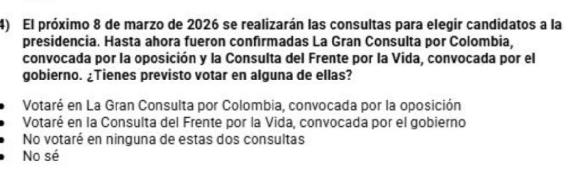 Pero además el cuestionario de @AtlasIntel cae en un sesgo —y a la vez una falsedad— cuando dice que la consulta del Frente por la vida es “convocada por el gobierno”. Cuando el presidente <a href="/petrogustavo/">Gustavo Petro</a> ha dicho que no la votará.