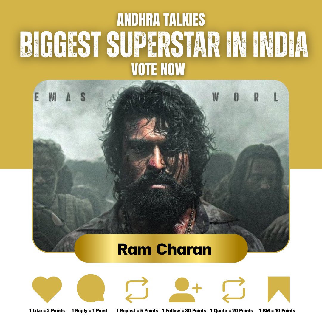 AndhraTalkie's tweet photo. Biggest Superstar in India 🏆 

Vote if you Support - @AlwaysRamCharan #Peddi 

1 Like = 2 Points 
1 Reply = 1 Point 
1 Follow = 30 Points 
1 Quote = 20 Points 
1 Repost = 5 Points 
1 Bookmark = 10 Points 

Winners Announcement On March 2nd At 6PM 🔥🔥🔥 https://t.co/j8pg7GbJkr
