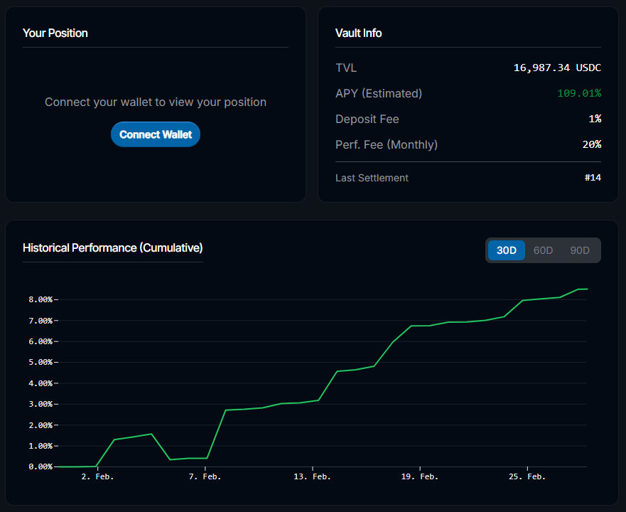 Crypticorn tweet media
