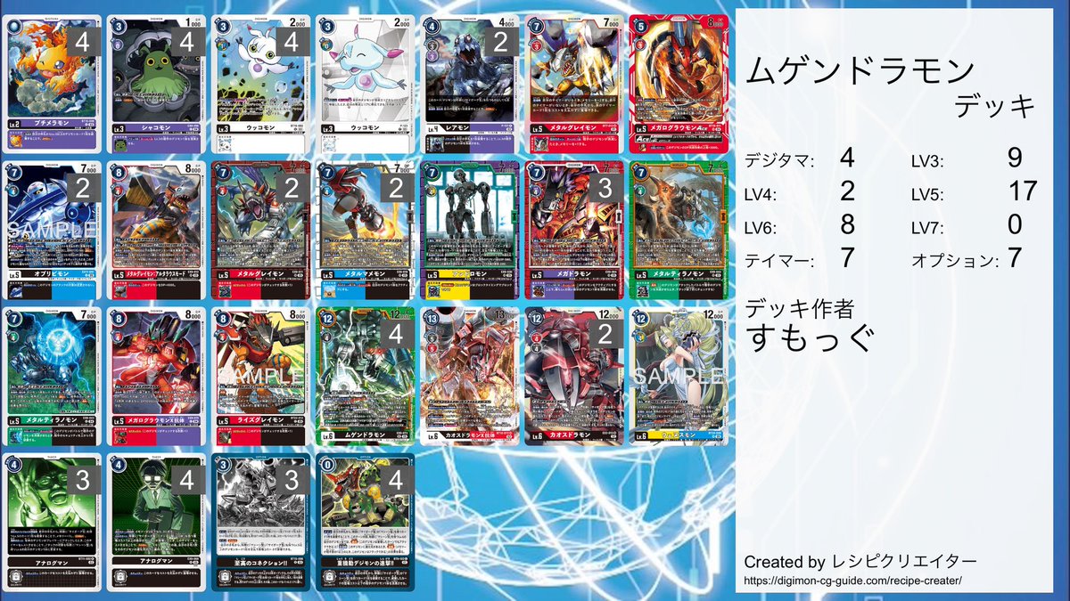 #デジカ #テイマーバトル
18名ご参加いただきました🙌
決勝はヘヴィーメタルドラモンVSムゲンドラモンでした✨
優勝は けむりだまさん(<a href="/Clr_Smog/">けむりだま</a>)のムゲンドラモン でした‼️
優勝おめでとうございます😆
お写真いただきました📸パラレルの下は希少だらけでした💦