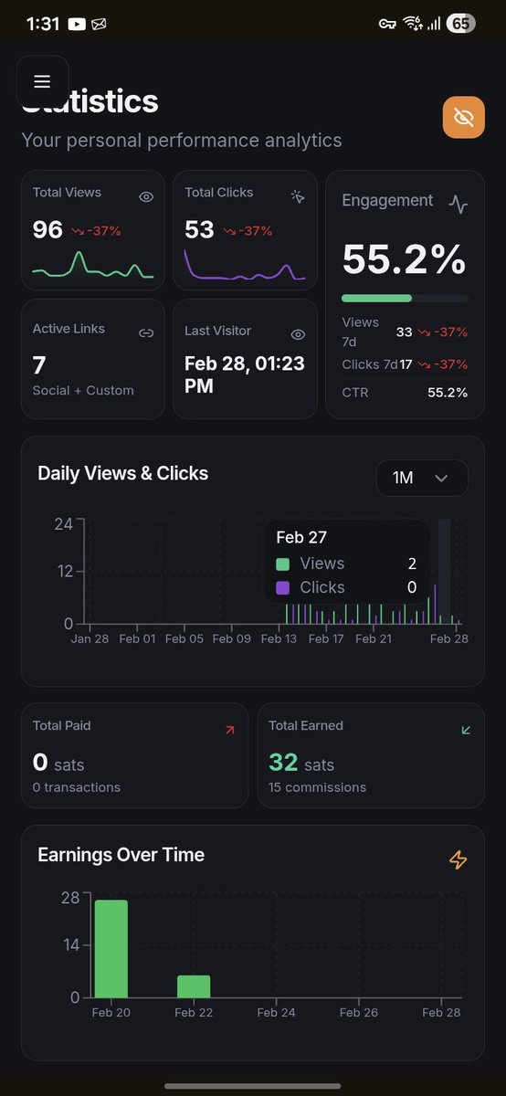 tzongocu's tweet photo. Stop wasting your bio space. ⚡️
​My LinkBio is literally streaming Sats in real-time.
🔹 Instant Distribution: No waiting for payouts.
🔹 Lightning Micropayments: Automated MLM engine.
🔹 High Performance: 55% engagement rate.
​Don't just share links. Build an automated revenue. https://t.co/s7rVKLlS7u