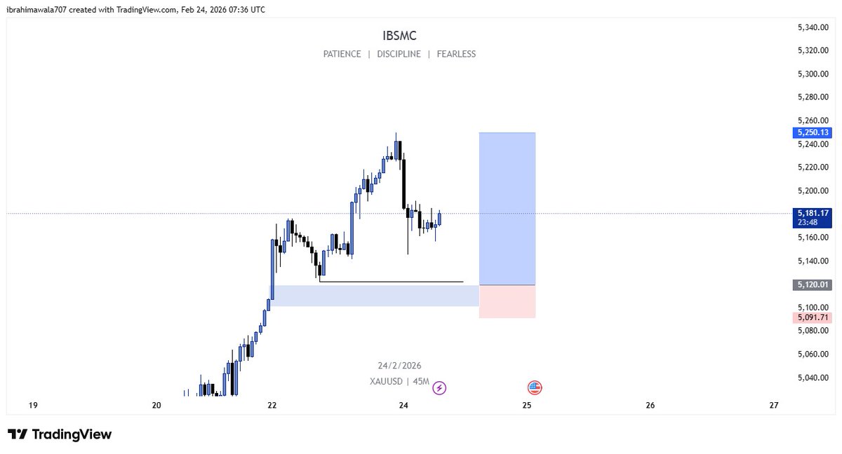 IBSMC tweet media