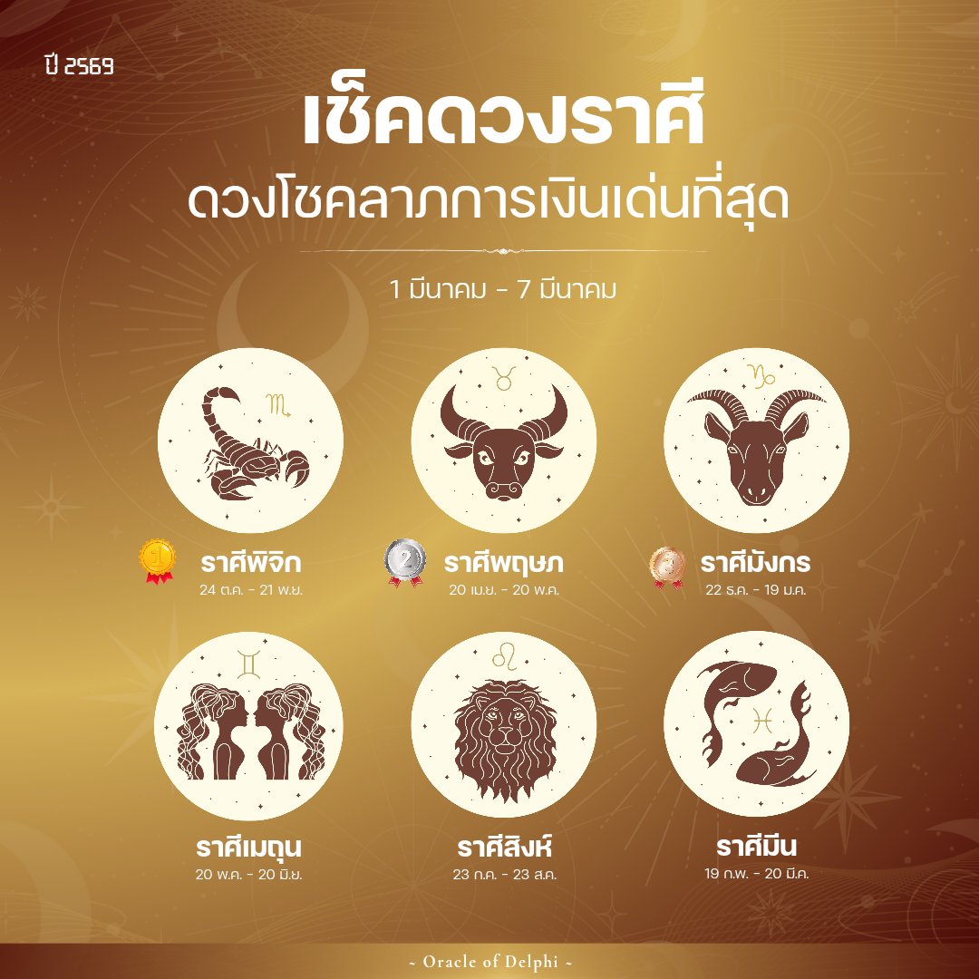 6 ราศี ดวงโดดเด่นด้านการเงินมากที่สุด ช่วง 1 มีนาคม - 7 มีนาคม 2569 💰✨

พิมพ์ 999 เพื่อรับคำทำนาย🌷💖