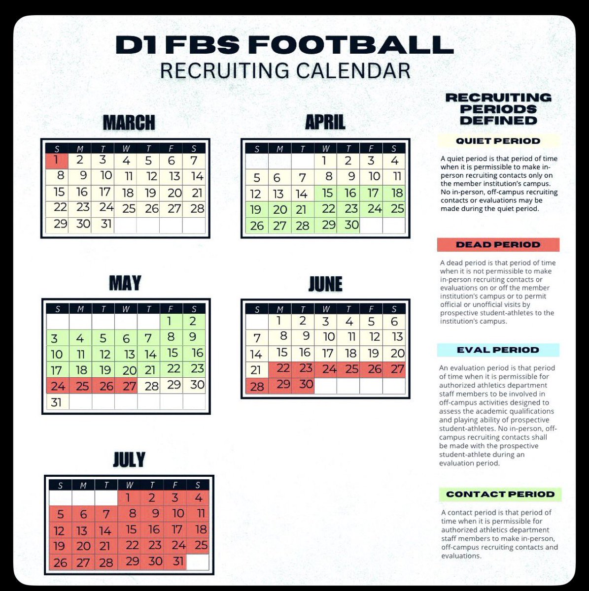 Ryle Football tweet media