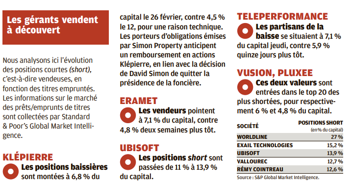 Raphaël Vignes tweet media