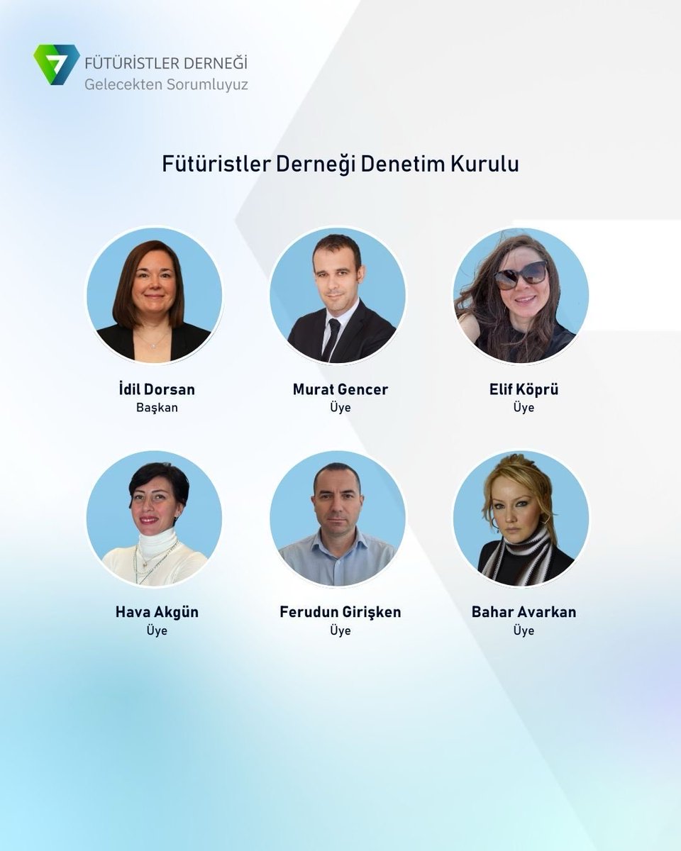 Fütüristler Derneği tweet media
